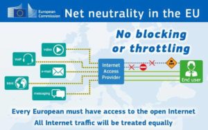 I principi della 'net neutrality'